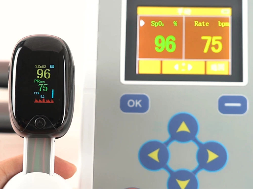 Medical Finger Pulse Oximeter Saturometer Oxygen Saturation Pediatric Oximetro Heart Rate Health Care Blood Pressure Adult Child