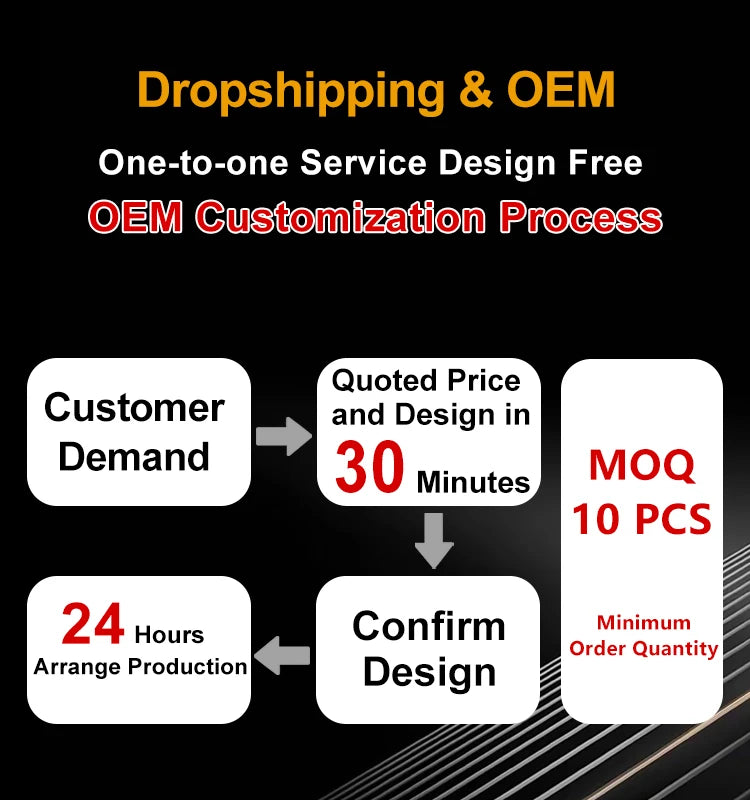Medical Finger Pulse Oximeter Saturometer Oxygen Saturation Pediatric Oximetro Heart Rate Health Care Blood Pressure Adult Child