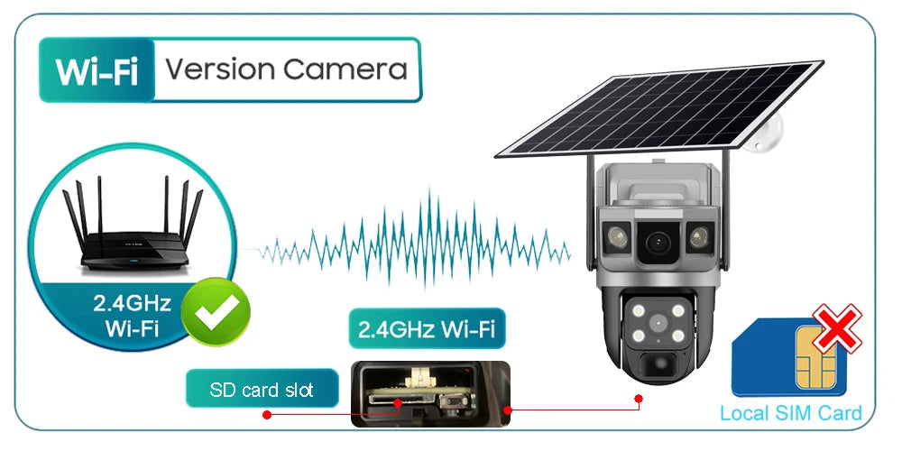 Wifi Solar Security Camera 360 PTZ Outdoor 12MP V380 Pro Cctv Dual Lens House Surveillance Cameras Smart Home Camarade Seguridad
