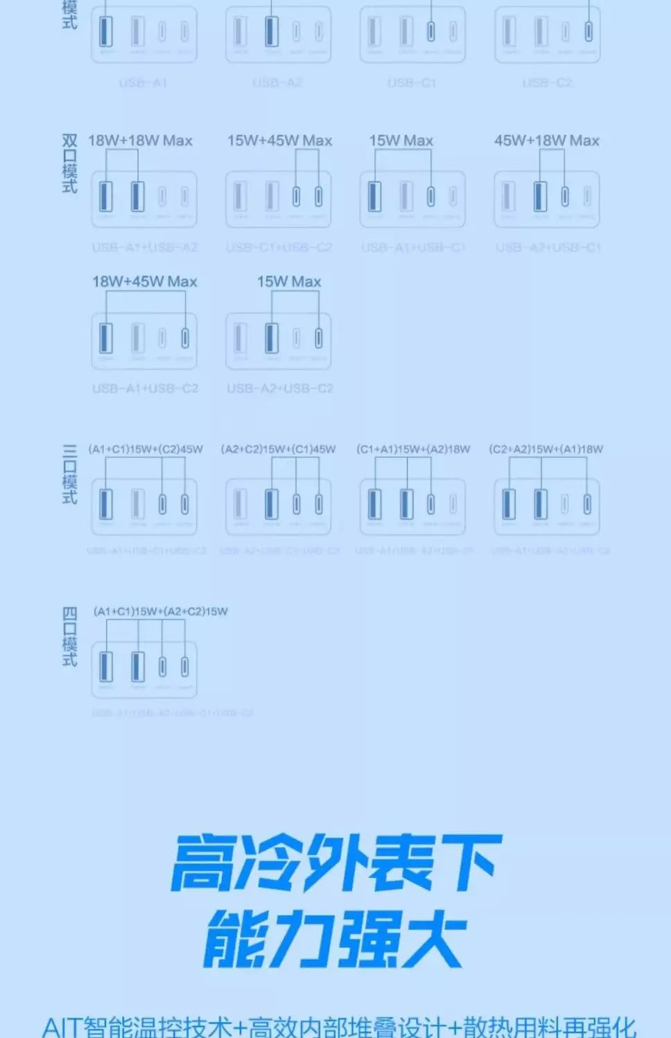 Cartoon Anime Neon Genesis Evangelion EVA Multi functional Socket Asuka Ayanami Desktop Decoration Mobile Computer Accessories