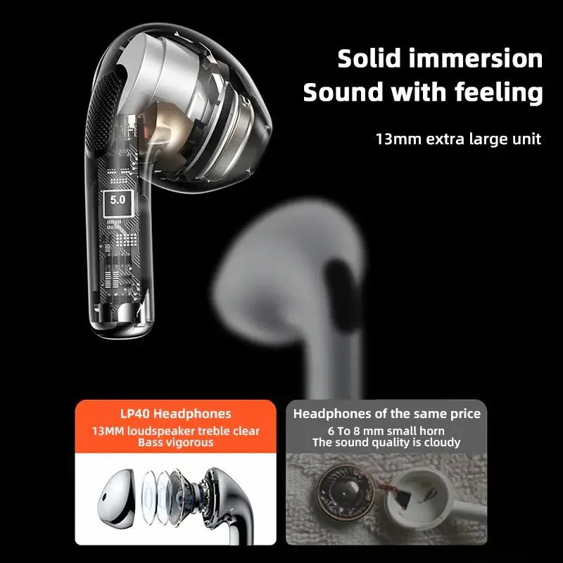 Xiaomi Pro6 True Wireless Headphone Bluetooth 5.2 Earphones TWS Gaming Stereo Noise Reduction Heavy Bass Mini In-ear Earbuds
