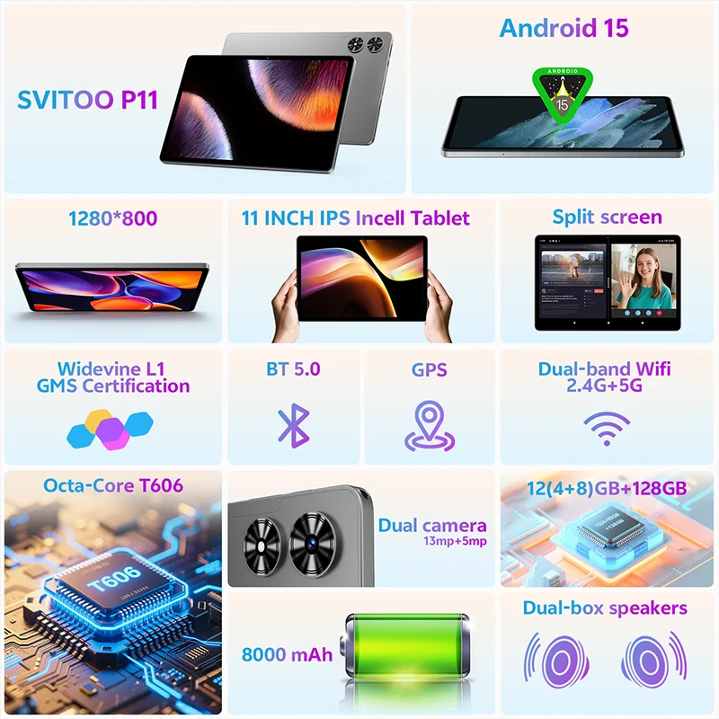 SVITOO 11 inch Tablet Android 15 12GB RAM 128GB ROM Octa Core 8000mah 2025 Tablet for Drawing Office Study HD Android Tablets