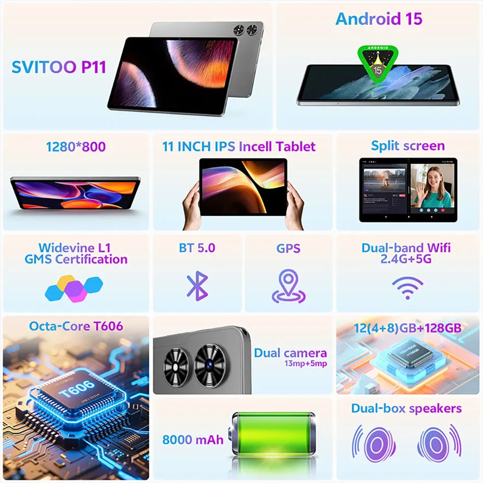 SVITOO 11 inch Tablet Android 15 12GB RAM 128GB ROM Octa Core 8000mah 2025 Tablet for Drawing Office Study HD Android Tablets