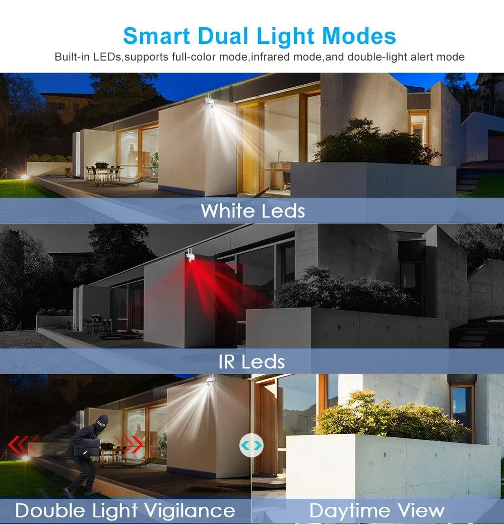 5G Wifi Video Surveillance Camera 5MP CCTV PTZ IP Camera Smart Human Tracking 4X Zoom Night Vision Full Color Outdoor Waterproof
