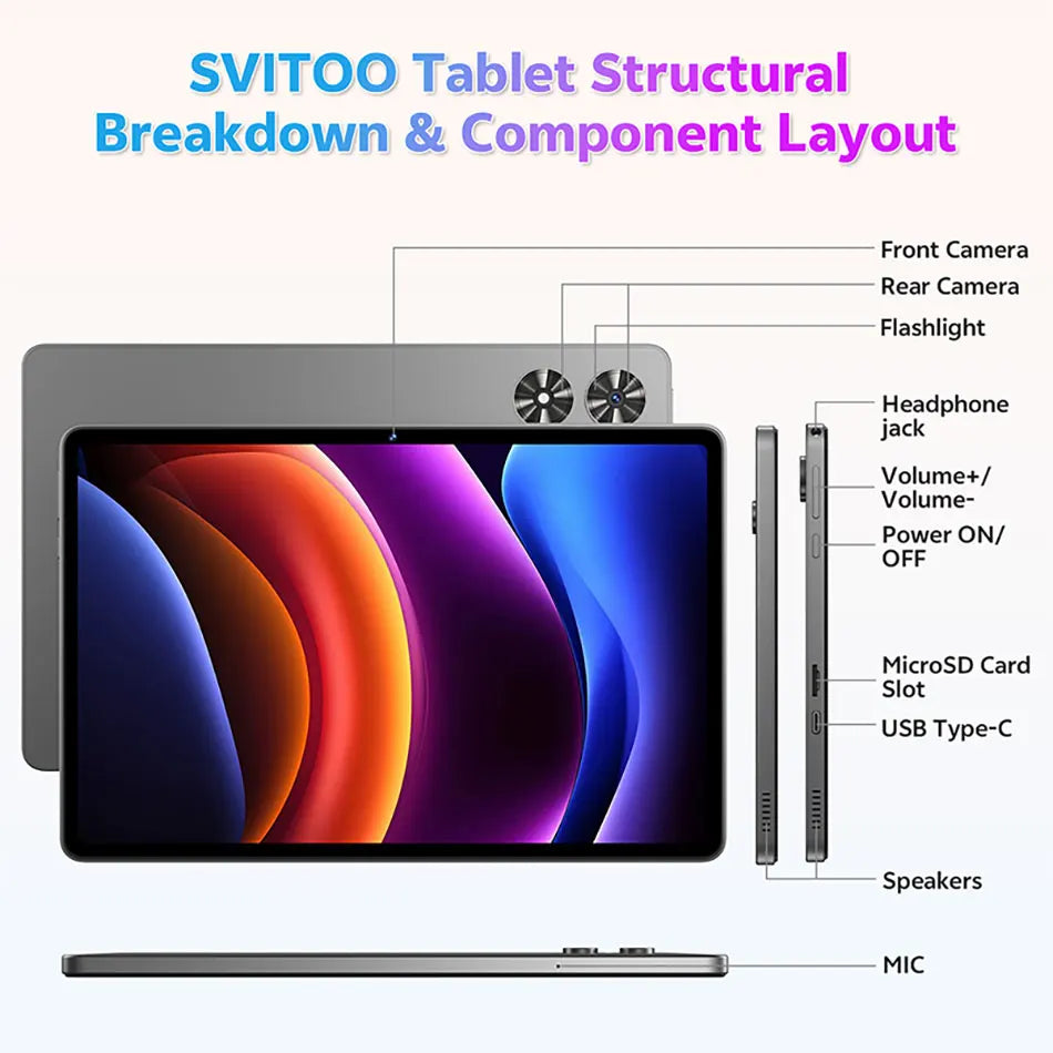 SVITOO 11 inch Tablet Android 15 12GB RAM 128GB ROM Octa Core 8000mah 2025 Tablet for Drawing Office Study HD Android Tablets
