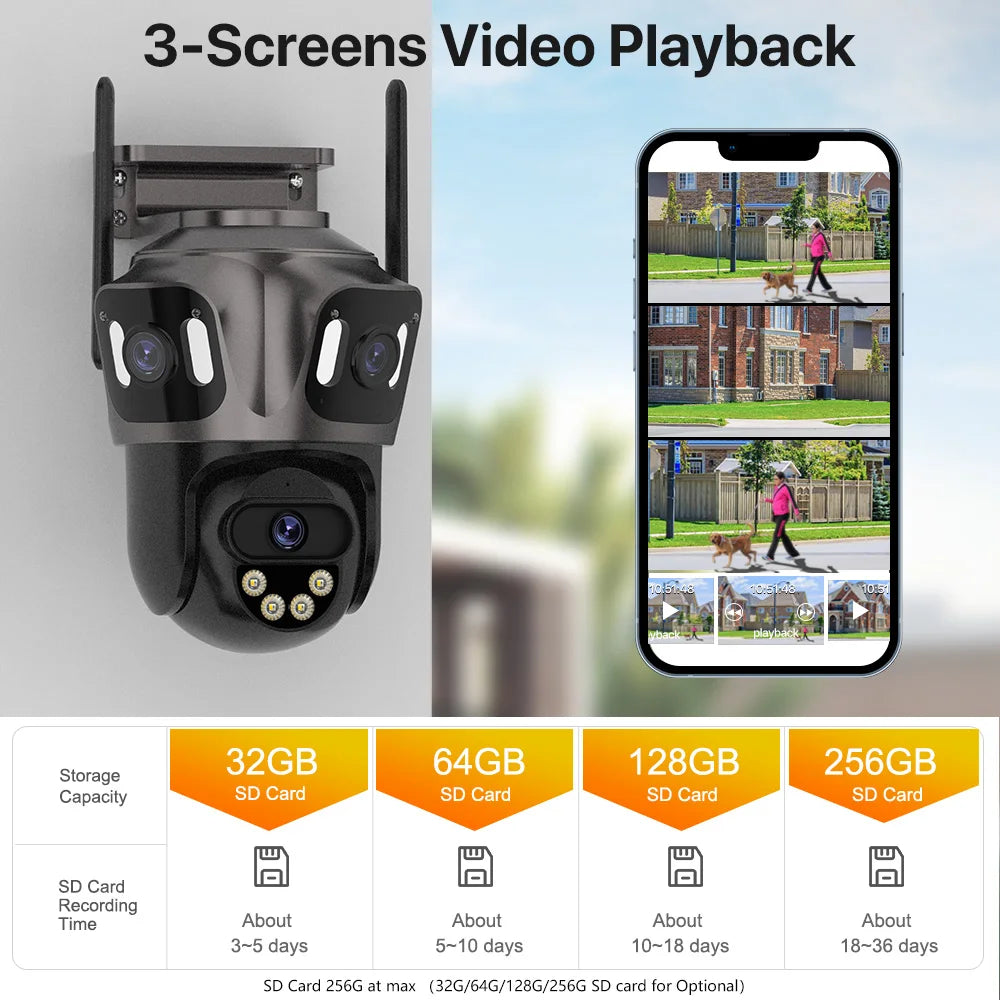 Three Screen WIFI IP Camera Outdoor 4K Dual Lens PTZ Camera Ai Human Detection IP66 Waterproof CCTV Video Security Camera iCsee