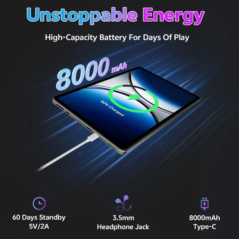 SVITOO 11 inch Tablet Android 15 12GB RAM 128GB ROM Octa Core 8000mah 2025 Tablet for Drawing Office Study HD Android Tablets