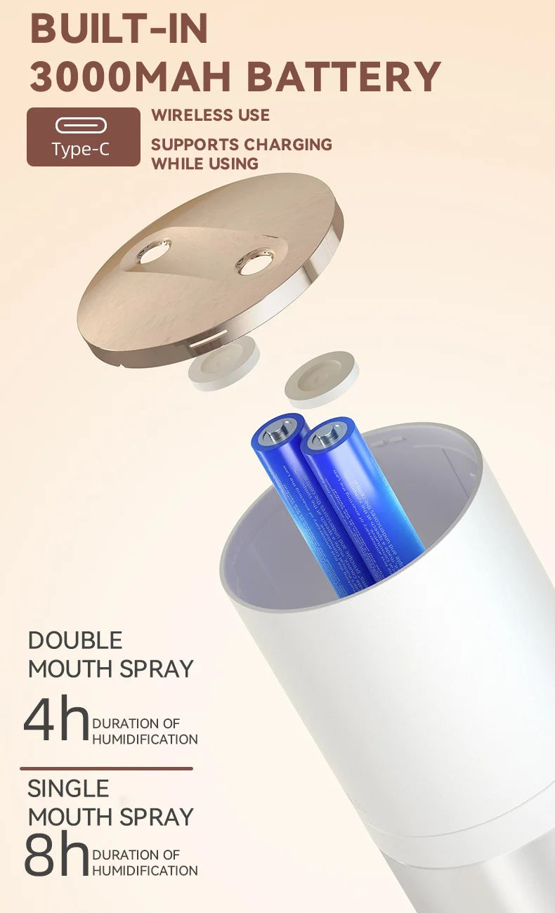 450ml Desktop Humidifier Mini Air Humidifier 360°Rotatable Dual-hole Spray Wireless Rechargeable Nano Atomization