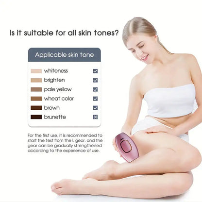 500000 Flashes IPL Hair Removal Device for Women Painless Laser Epilator for Body Bikini and Face Home Use