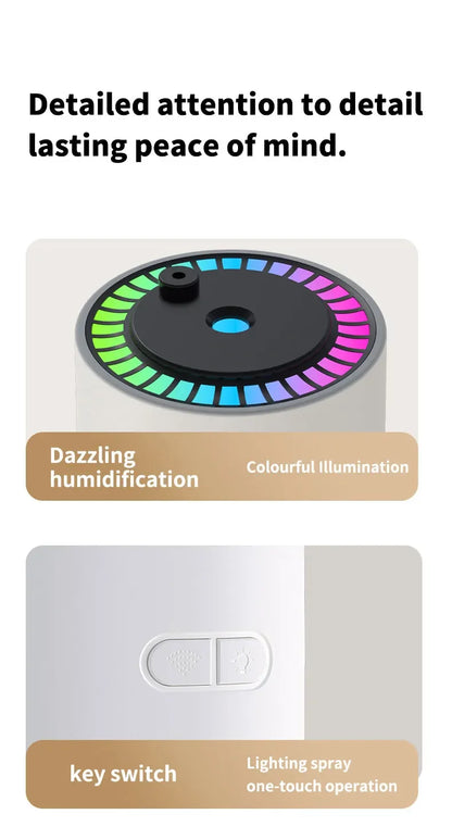 ‌280ML Portable Rotating Humidifier & Car Diffuser USB, 7-Color Projection Night Light, Ambient Mood Lighting for Office Travel‌