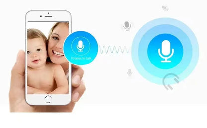 Wifi Security Camera 360 Degree Panoramic View CCTV Wireless Mini Fisheye Lens Two-Way Audio Surveillance V380 Pro APP