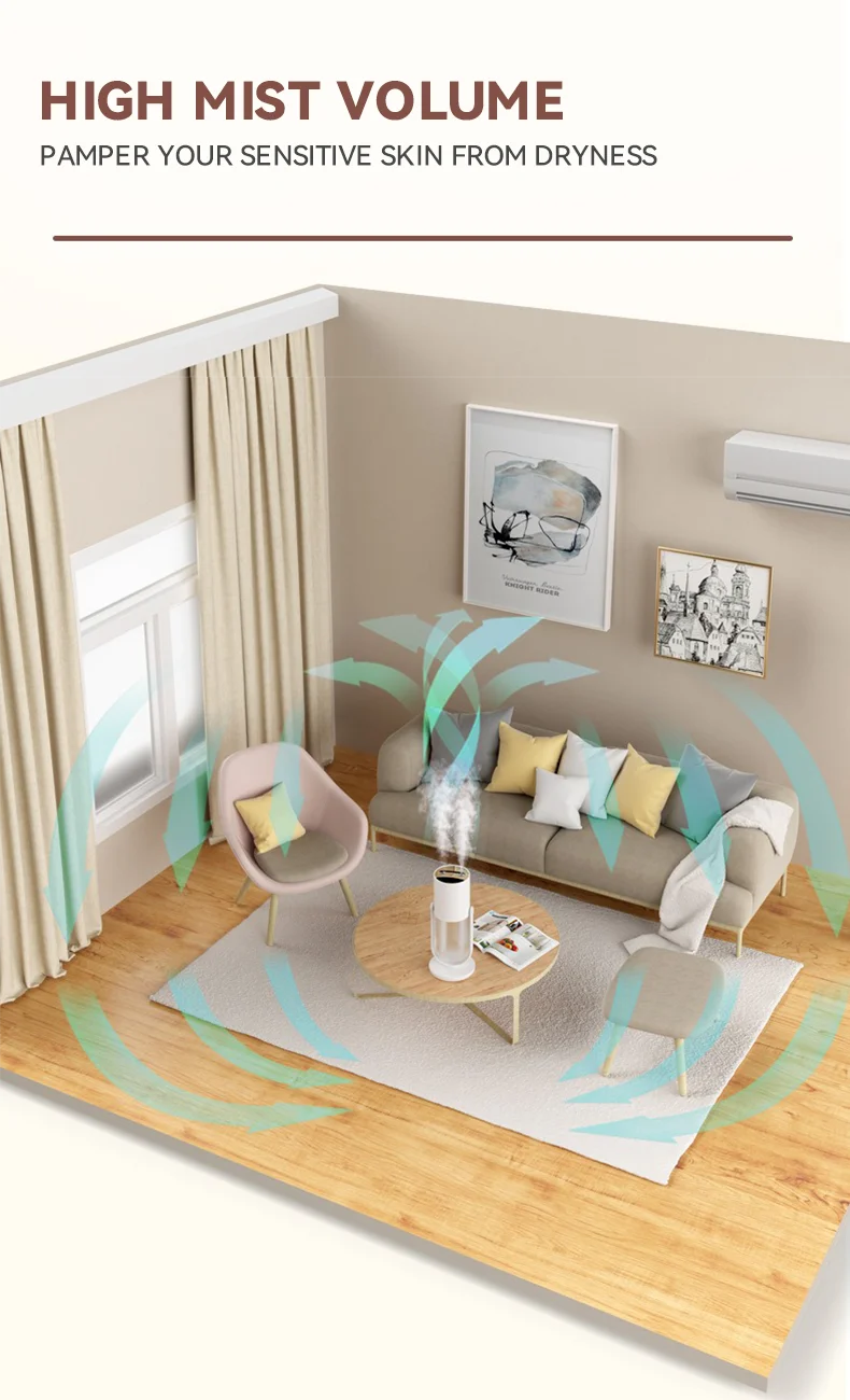 450ml Desktop Humidifier Mini Air Humidifier 360°Rotatable Dual-hole Spray Wireless Rechargeable Nano Atomization