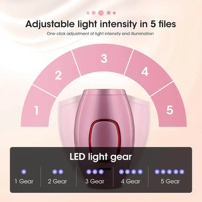 500000 Flashes IPL Hair Removal Device for Women Painless Laser Epilator for Body Bikini and Face Home Use