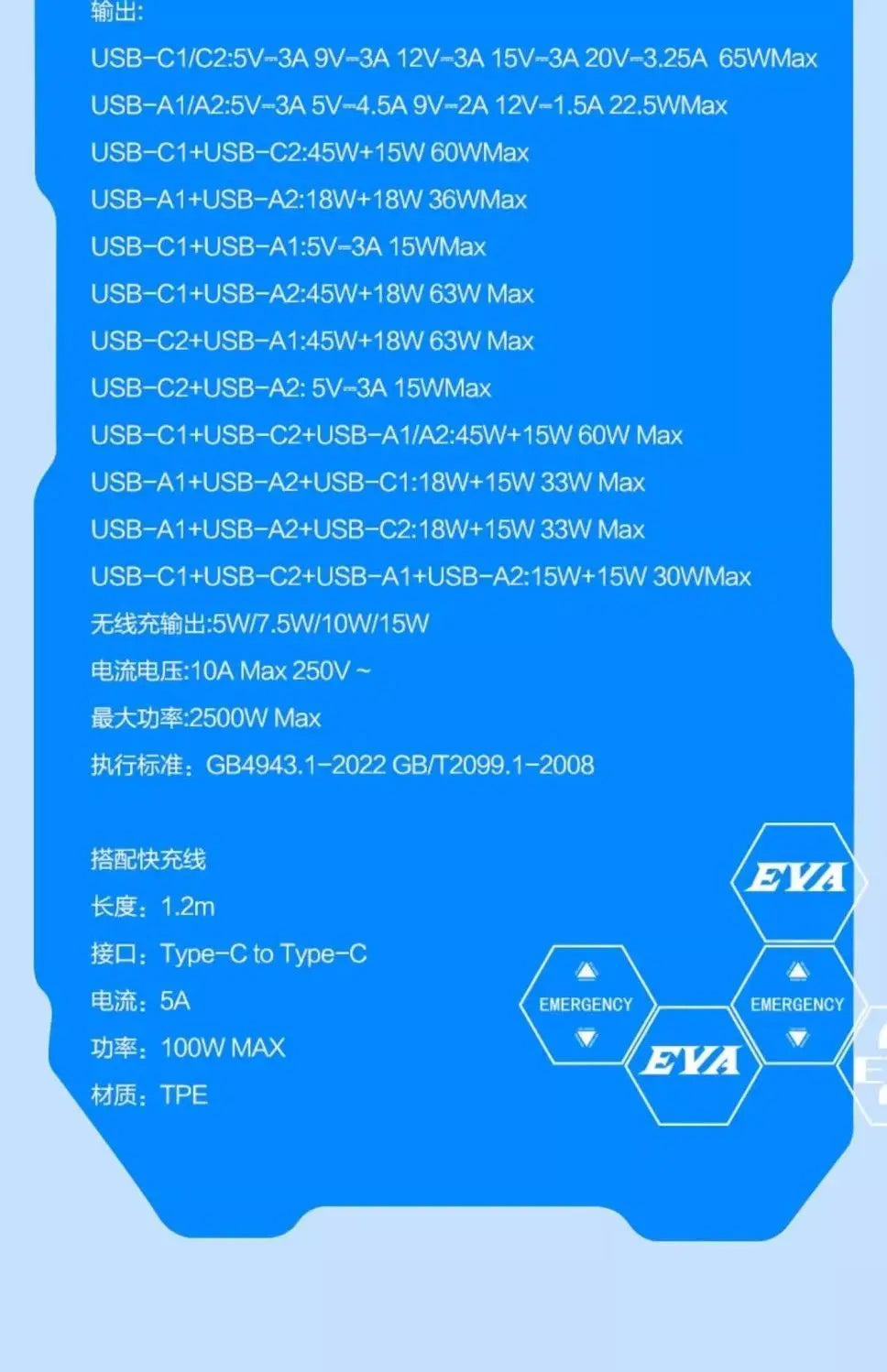 Cartoon Anime Neon Genesis Evangelion EVA Multi functional Socket Asuka Ayanami Desktop Decoration Mobile Computer Accessories