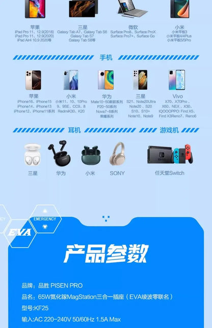 Cartoon Anime Neon Genesis Evangelion EVA Multi functional Socket Asuka Ayanami Desktop Decoration Mobile Computer Accessories