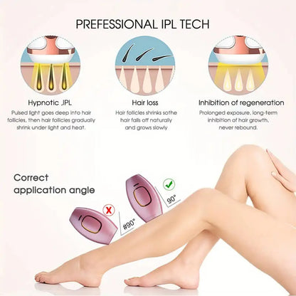 500000 Flashes IPL Hair Removal Device for Women Painless Laser Epilator for Body Bikini and Face Home Use