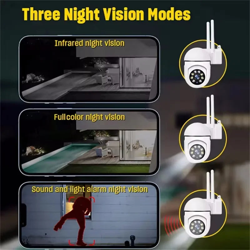 5G Wifi Video Surveillance Camera 5MP CCTV PTZ IP Camera Smart Human Tracking 4X Zoom Night Vision Full Color Outdoor Waterproof